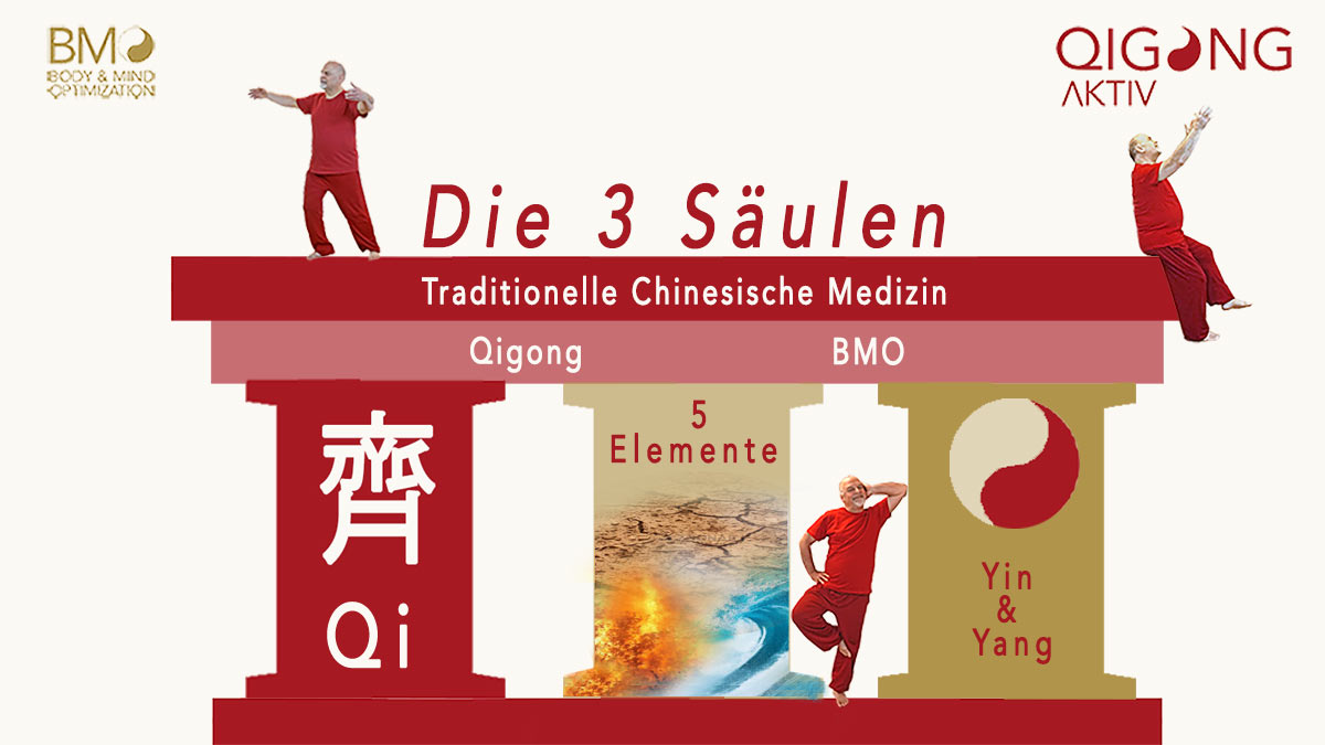 Die 3 Säulen der chinesischen Medizin